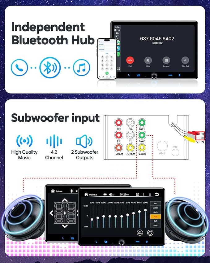 PLZ Single Din Car Stereo Wireless Apple Carplay Android Auto Radio, 10.1" Car Play Touch Screen, Bluetooth 5.3 Car Audio Receiver, 4.2 Channel 240W, Subwoofers, Backup Camera, Navigation, FM/AM, SWC