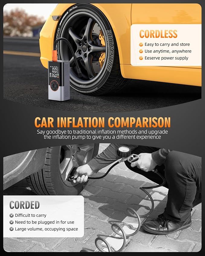 Tire Inflator Portable Air Compressor, 150PSI & 2X Faster Air Compressor with Digital Pressure Gauge, Portable Air Pump for Car, Motorcycle, Bicycle and Ball