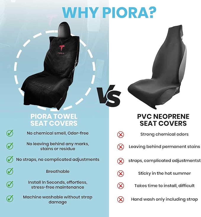 Compatible with Tesla Model Y/3 Premium Towel Car Rear Seat Cover - Breathable & Waterproof - Machine Washable, Seat Protector for Dog, Pets, Sweat from The Gym (White)
