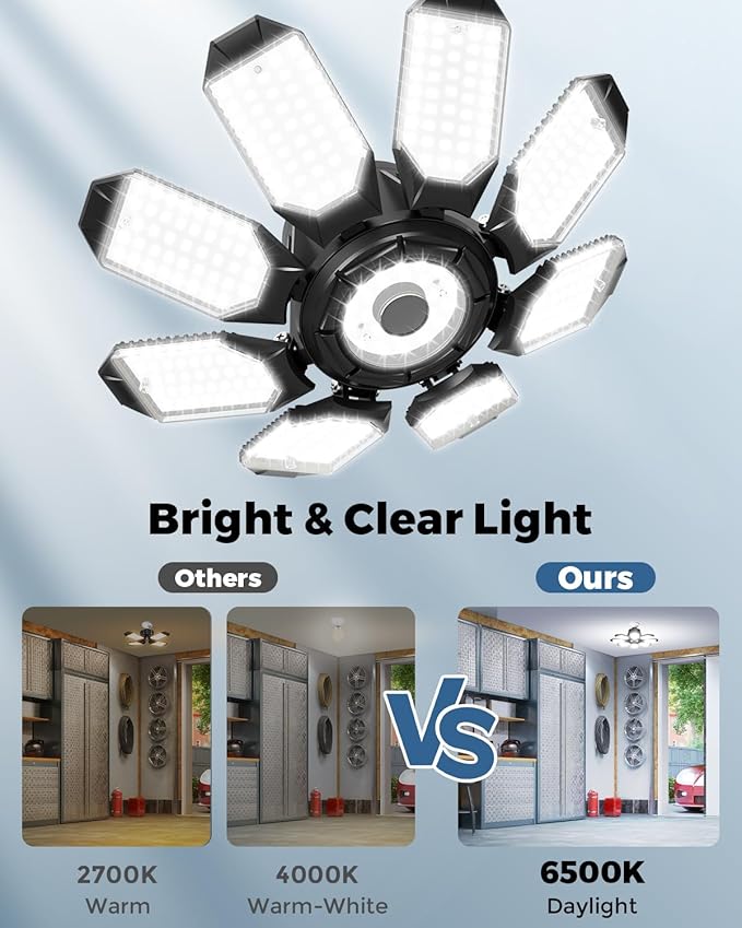 Adiding LED Garage Ceiling Lights 14000Lm w/ 8 Adjustable Panels, Super Bright Deformable Basement Light Bulb Fixture Screw in E26 Bulbs Socket for Indoor Shop, Workshop, Attic, Barn, Bay, Home Gym