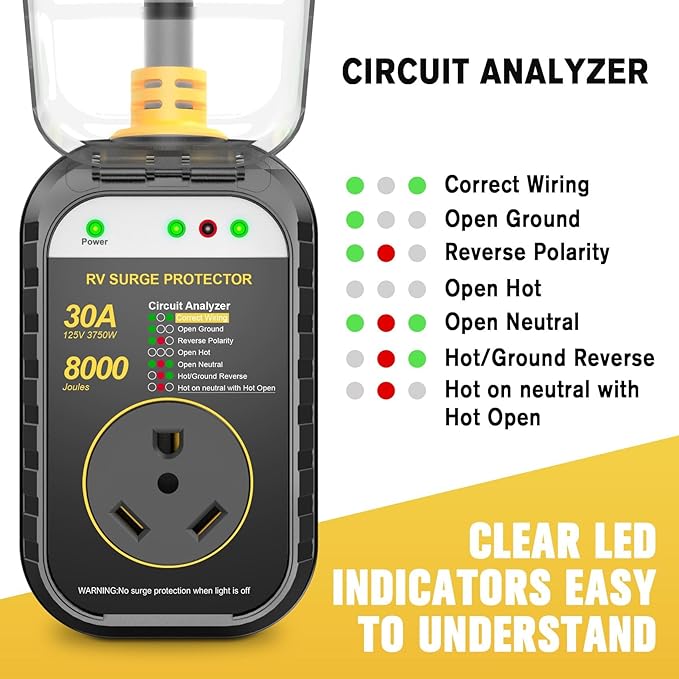 GEARGO RV Surge Protectors 30 Amp RV Circuit Analyzer, [2025 New Upgraded], IP68 Surge Voltage Protection, RV Adapter Plug for Camper(Yellow)