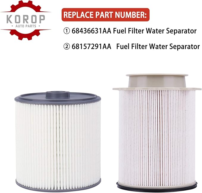 6.7 Cummins Fuel Filter Water Separator Set Fits for 2019 2020 2021 2022 2023 2024 Dodge Ram 2500 3500 4500 5500 6.7L Diesel Turbo Engines, Replaces# 68157291AA and 68436631AA