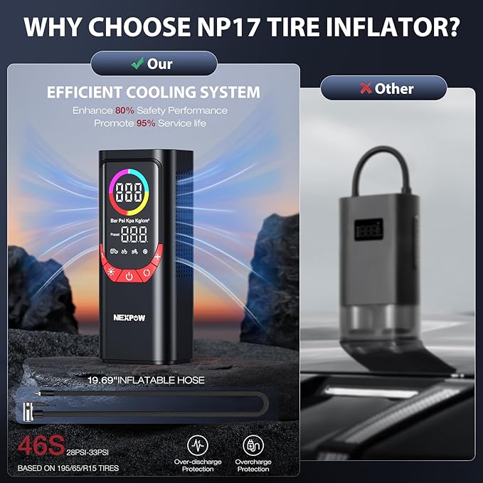 NEXPOW NP17 Portable Air Compressor, 150 PSI Digital Tire Inflator, Fast Inflation with Auto Shut-Off, LED Light, Multiple Nozzles for Car, Bike, and Ball, Compact Design, Red