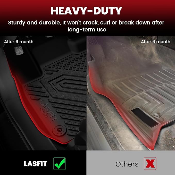 LASFIT Floor Mats & Cargo Liner for Honda HRV 2026 2025 2024 2023 (Gasoline & Hybrid) & for Acura ADX 2025, All Weather TPE Custom Fit HR-V Floor Liner Accessories, 1st & 2nd Row & Trunk Mat, Black