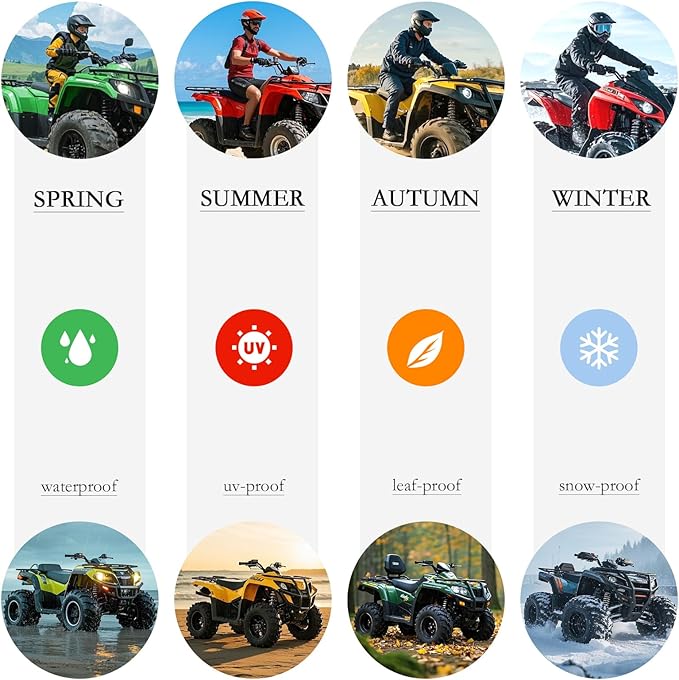 XYZCTEM Waterproof ATV Cover, Heavy Duty Black Protects 4 Wheeler from Snow Rain or Sun (Black, 88 inch)
