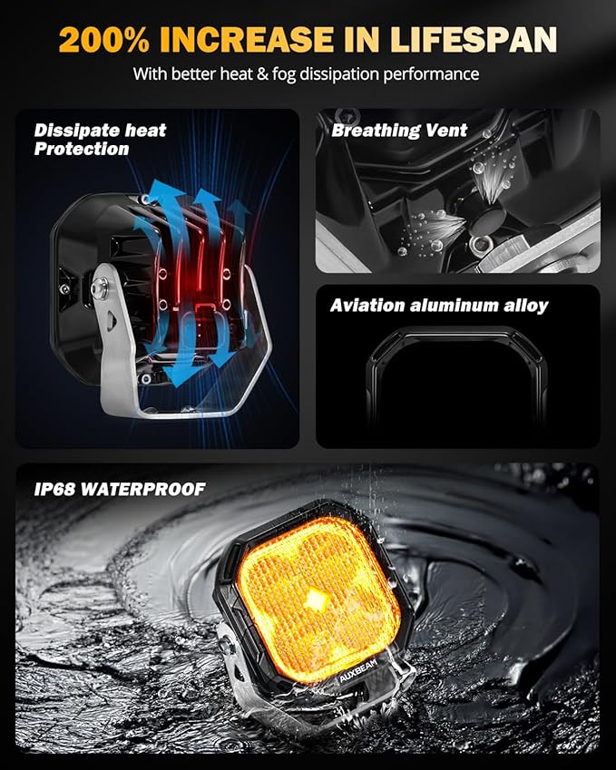 Auxbeam 3 Inch LED Pods Offroad Driving Lights with Amber White DRL & Turn Signal Fog Lights Color Play Series 11600LM 100W Flood Beam Cube Ditch Light Bar for Jeep, 2 Years Warranty