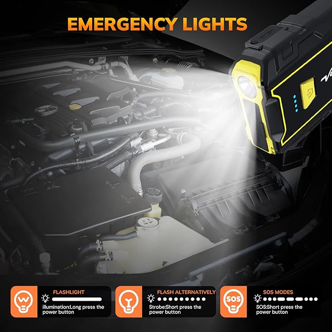 4000A Car Jump Starter, VoltSurge Battery Jumper Starter Portable for Engine Max 7.0L Gas/5.5L Diesel Engine Jump Box, 12V 12v Battery Charger Pack with LED Flashlight and USB Port