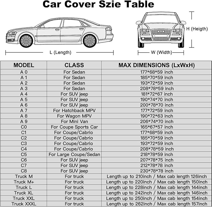 Kayme 7 Layers Truck Cover Waterproof All Weather, Universal Fit Chevy Silverado, GMC Sierra, Ford F150/F 150 Heavy Duty Outdoor Pickup Cover Snow Uv Sun Protection, (Length Up to 250 inch) XXL/Black.