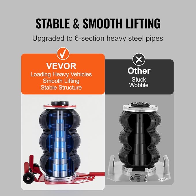 VEVOR Air Jack, 3 Ton/6600 lbs Triple Bag Air Jack, Airbag Jack with Six Steel Pipes, Lift up to 17.7 inch/450 mm, 3-5 s Fast Lifting Pneumatic Jack, with Long Handles for Cars, Garages, Repair, (Red)