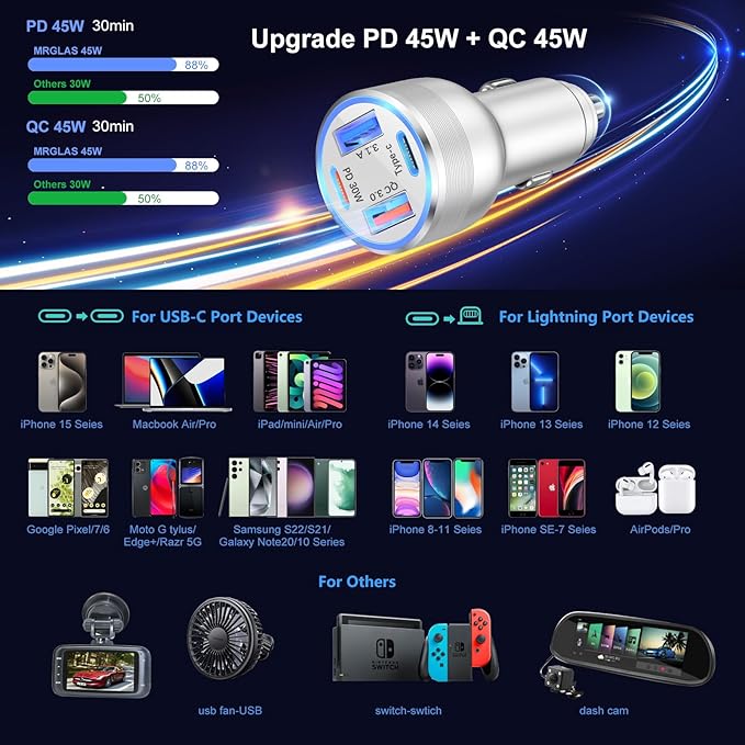 USB C Car Charger 5 Pack, Bangfun 65W 4-Port Dual 12V USB Car Charger QC+PD 3.0 Fast Charging Cigarette Lighter Adapter Plug for iPhone 16 15 14 13 12 11 Pro Max iPad,Samsung (Silver)
