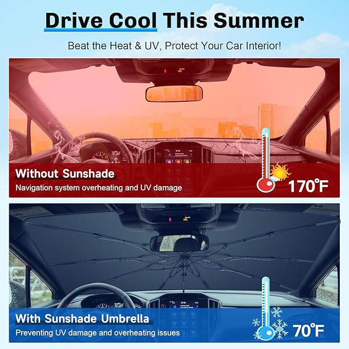 SXCY for 2024 2025 Subaru Impreza Windshield Umbrella Sunshade [Easier Foldable] for 2024 2025 Subaru Impreza Accessories 2024 2025 Impreza Sunshade Umbrella 2025 Impreza Windshield Umbrella Sun Shade