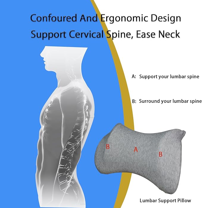 Lumbar Support Pillow for Car,Car Neck Pillow Kit for Car with Adjustable Strap,Car Headrest Pillow Ergonomic Design for Comfort