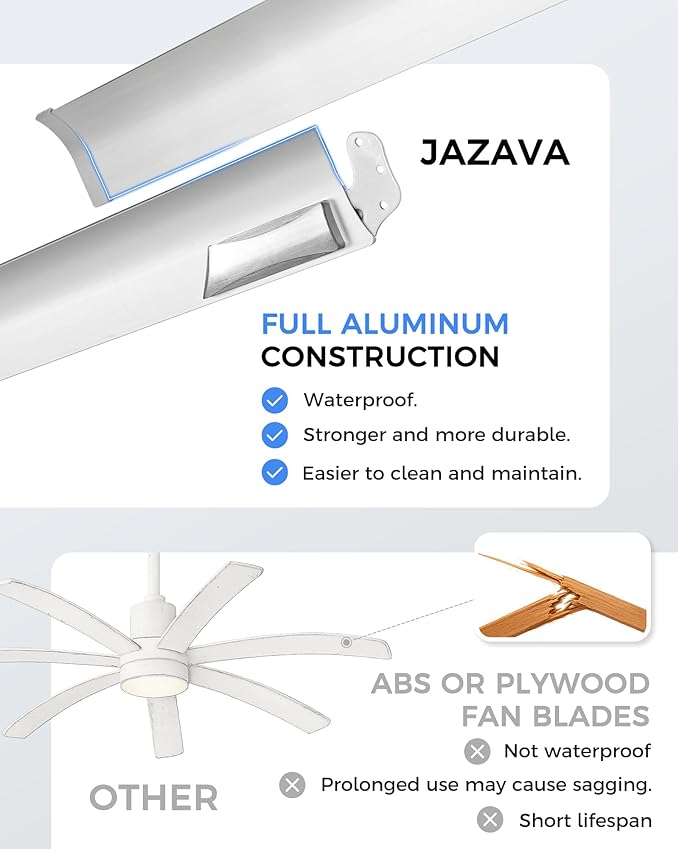 84 Inch Industrial Ceiling Fans with Lights and Remote,Extra Large Indoor/Outdoor Ceiling Fan with 8 Aluminium Metal Blades,Brushed Nickel Ceiling Fan,CF04BN-84