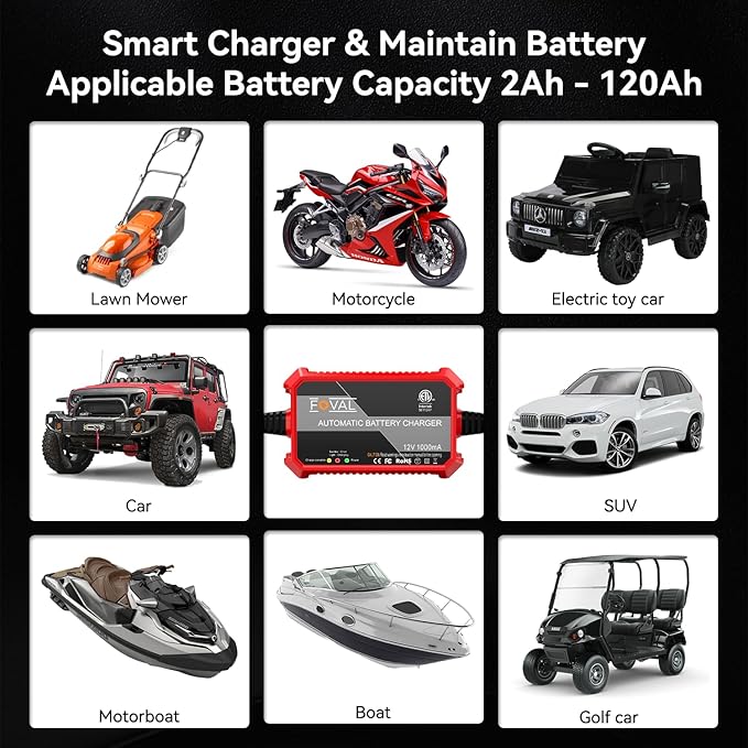 [4-Pack] FOVAL Fully Automatic Trickle Battery Charger, 1000mA 12V Smart Car Battery Charger, Battery Maintainer, Float Charger for Motorcycle Car Lawn Mower Boat ATV Cell Lead Acid Batteries