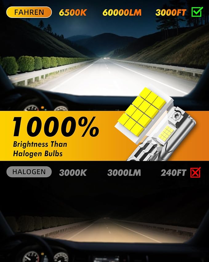 FAHREN 9005/HB3 LED Light Bulbs, 60000LM Super Bright, 6500K Cool White, 10-Year Service Lifespan, 9005/HB3 high beam 5 Min Plug and Play, Real 1:1 Designfor Stock Halogen Replacement, Pack of 2