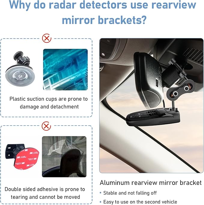 Radar Detector Mount,Rearview Mirror Rod Radar Mounting Bracket+Rearview Mirror Hard Wire Power Cord kit16,with Inline Fuse (for Cobra Radar Detector)