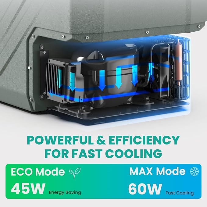 Alpicool 12V Refrigerator Freezer, Portable Refrigerator for Car with Dual Zone 42QT. Car Refrigerator Portable Freezer -4℉-68℉ RV Refrigerator Electric Cooler for Car Freezer Truck Outdoor Camping