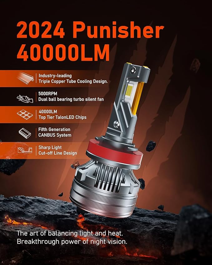 LUXSTER | Punisher 9006 HB4 LED Bulbs, 40000LM Ultra Bright, Triple Copper Pipes Cooling Tech(Unique), Plug-N-Play Installation, Foglight Bulbs, 6000K Pure White, IP68 Waterproof, Pack of 2