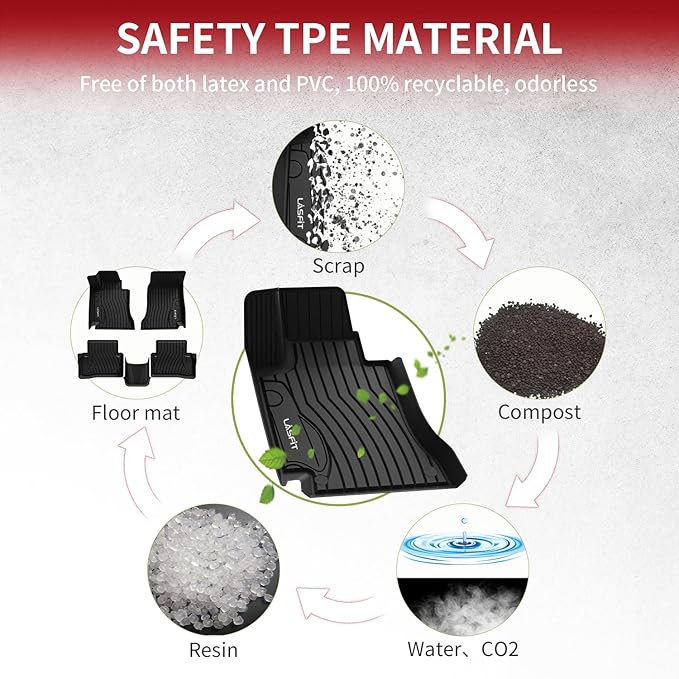 LASFIT Floor Mats for Mercedes Benz C Class 2021 2020 2015-2019 C300 / C350 / C400 / C350e / C43 AMG / C63 AMG / C63 AMG S (Fit Sedan Only), All Weather TPE Floor Liners for C Class 1st & 2nd row Mats