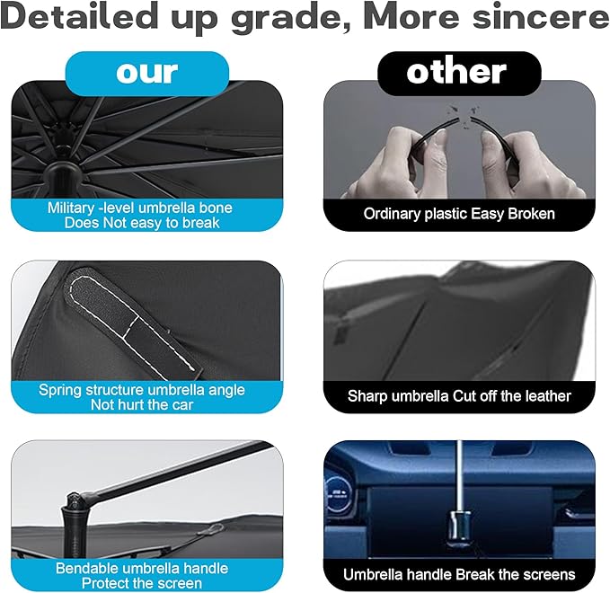 Windshield Sun Shade Umbrella, Portable Foldable, Spring Structure Wind Shield, Front Window Sunshade, Protect from Sun Rays Car Windshield, Universal for Any Car (61'' x 33.4'')