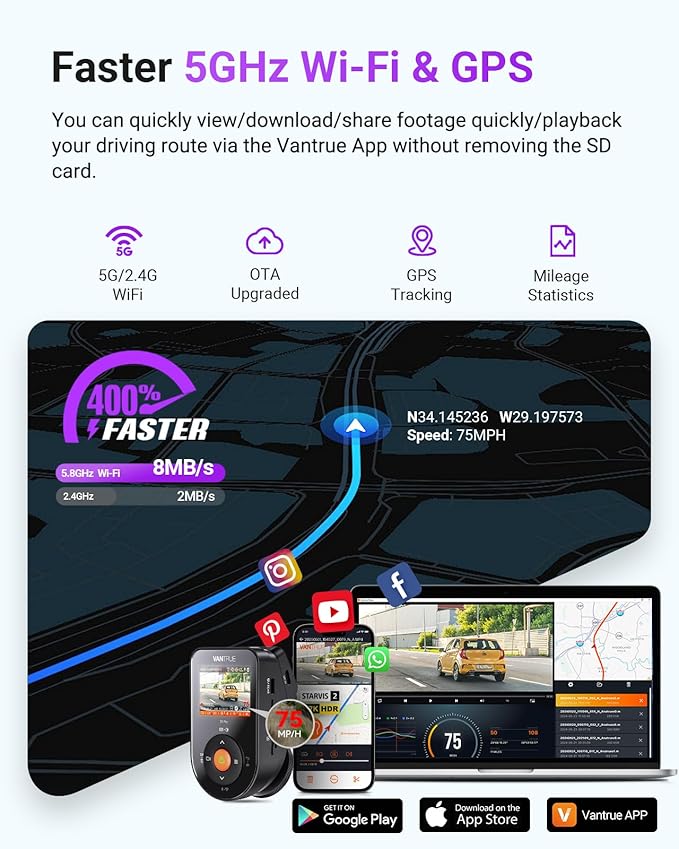Vantrue S1 Pro Max 4K+4K Dash Cam Front and Rear, Dual 2160P Dash Camera with STARVIS 2 HDR PlatePix™ Night Vision, 5GHz WiFi, GPS Speed, 24/7 Parking Mode, ADAS/BSD, Optional LTE, Supports 1TB Max