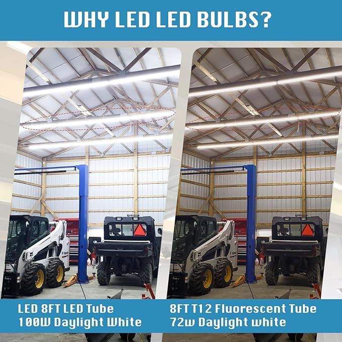 25-Pack, 8 Foot LED Bulbs, 100W 15000lm 6000K Cold White, Super Bright, T8 T10 T12 LED Tube Lights, FA8 Single Pin LED Lights, Frosted Cover, 8 Foot LED Bulbs to Replace Fluorescent Light Bulbs