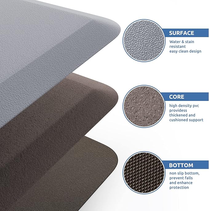 KitchenClouds Cushioned Anti Fatigue Kitchen Rug, 17.3"x60", Waterproof Non Slip, Standing Desk Mat, Comfort Floor Mat for Kitchen, House Sink, Office (Grey)
