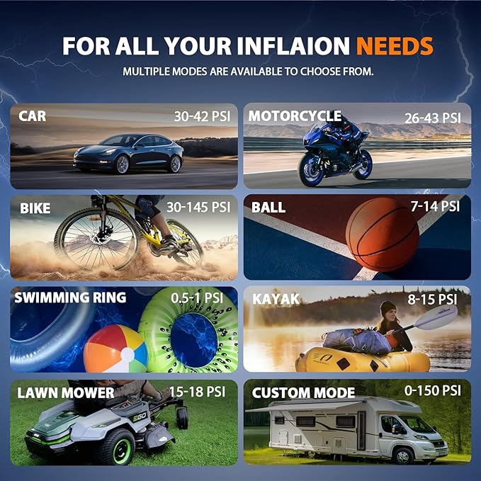 Tire Inflator Portable Air Compressor - Air Pump with Digital Pressure Gauge, 150PSI, LED Light, Auto Shut-Off Function - Cordless Pump for Car, Motorcycle, Bicycle, Balls and Lawn Equipment