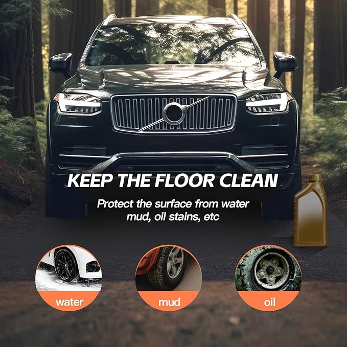 7.6'x 19' Garage Floor Mat & Oil Spill Mat, Heavy Duty Under Car Mat for Garage & Driveway, Protects Against Oil, Chemicals & Stains with TPE Anti-Leak Backing, Reusable & Washable