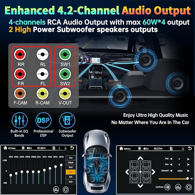 Double Din Car Stereo with Wireless Apple CarPlay and Android Auto, Bluetooth 5.3 Car Play, Mirrorlink, 7" HD Touchscreen, Backup Camera, 240W 4.2 CHN 2 Subwoofers Outputs, AM/FM Car Radio