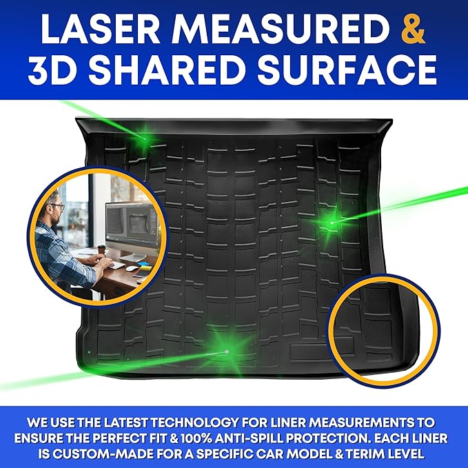 Premium Cargo Liner for Jeep Grand Cherokee 2011-2021 - 100% Protection - Custom Fit Car Trunk Mat - All-Season Black Cargo Mat - 3D Shaped Laser Measured Trunk Liners for Jeep Grand Cherokee