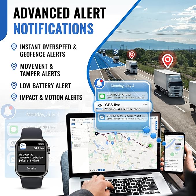 REWIRE SECURITY 104-Pro 4G Magnetic GPS Tracker for Vehicle | Easy Mount | Fits with Car, Truck, Van & Motorbike | Portable Live Tracking | Up to 2 Month Battery Life | Low Cost Subscription Plans