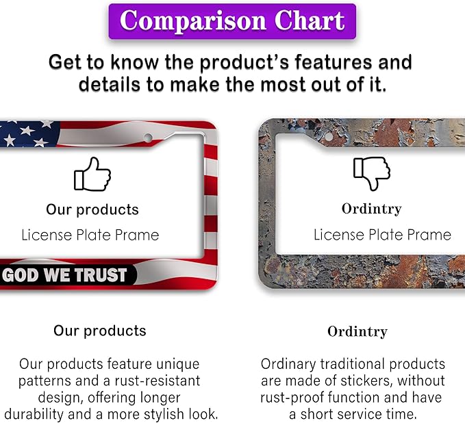 License Plate Frames Multicolor License Plate Holder American Flag in God We Trust Universal Aluminum Car Accessory 2 Pack with Screw Covers Set