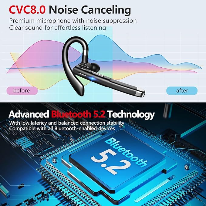 Bluetooth Headset, Wireless Earpiece with 500mAh Charging Case, 100Hrs Talking Time Built-in Dual Microphone 270° Rotatable Hand-Free Noise Canceling Headphones for Office/Trucker/Business