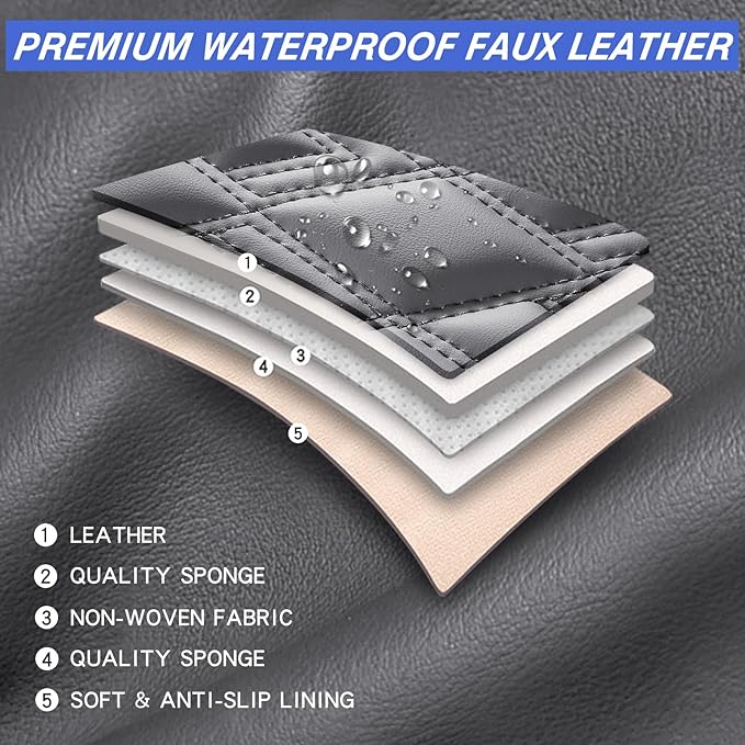 Car Seat Covers Full Set, Leather Seat Covers for Cars, Car Seat Protector Waterproof, Non-Slip Car Interior Covers Fit for Most Cars, SUV, Vans, Trucks,5Seaters,Full Set,Gray