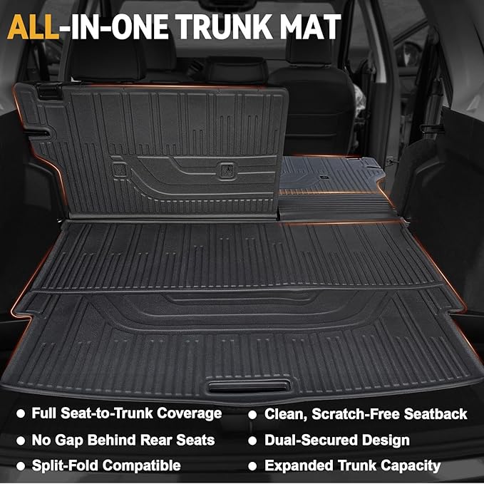 Floor Mats Set for Nissan Rogue 2025 2024-2021 Accessories, Full Coverage All Weather Floor Mats Cargo Mat with Backrest Protectors & Door Sill Guards (Not for Sport)