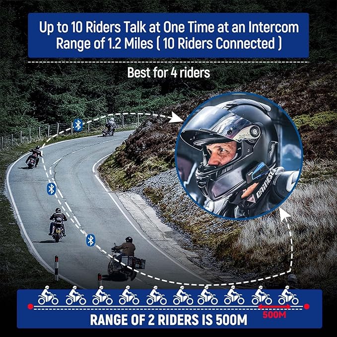 LEXIN B4FM Motorcycle Bluetooth Headset, 10 Riders Helmet Bluetooth Intercom, Universal IP67 Communication Systems with Music Sharing, Noise Cancellation, FM Radio, Fit for Snowmobile, 2 Pack