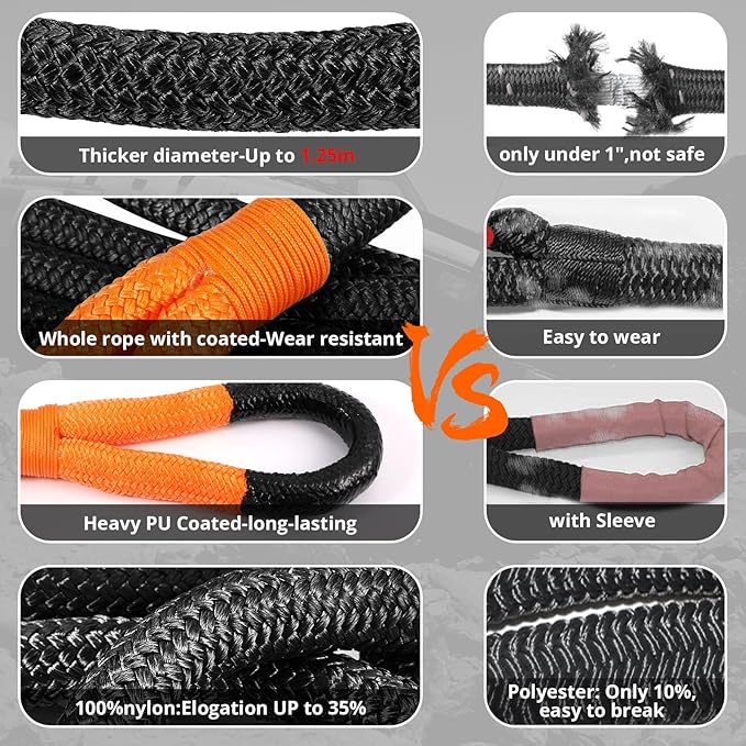 Kinetic Recovery Tow Rope: 1.25" x 30ft 54000LBS Snatch Strap Heavy Duty Offroad Towing Straps Kit for Trucks SUV UTV ATV Tractor Car Jeep - Black