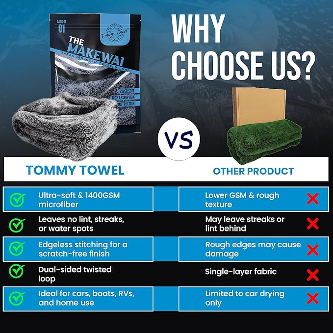 Car Drying Towel Extra Large 36"x24" Super Absorbent - Professional Grade 1400 GSM Microfiber Twisted Loop Design is The Perfect Choice When You Want A Safe Scratch Free and Streak Free Finish