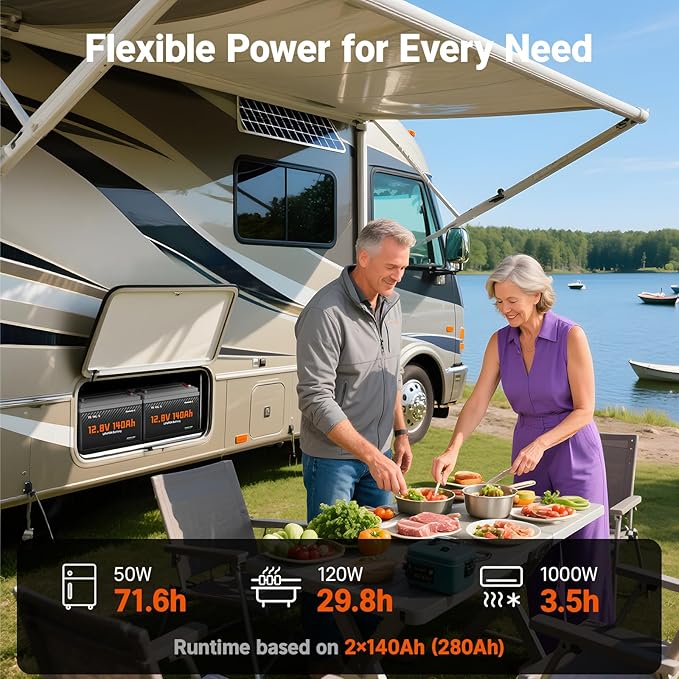 12V 140Ah LiFePO4 Bluetooth Lithium Battery Group31, Low Temp Protection, Built-in Smart 150A BMS, 5000+ Deep Cycles, 1.79 kWh Energy, Perfect for RV, Trailer, Yacht, Trolling Motor, Off-Grid