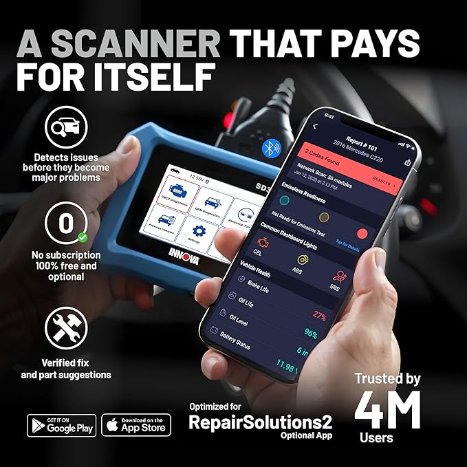 Innova SD35 OBD2 Scanner – ABS, SRS, TPMS & Check Engine Code Reader, Live Data, All System Diagnostics, Compatible with Most Vehicles