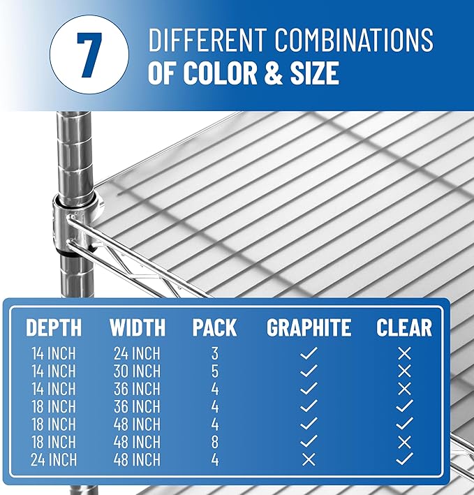 Sterling Shelf Liners Wire Rack Covers: Plastic Shelf Liner Cover for Wire Shelving: Cover Mats for Shelves in Pantry, Closet, and More: 18x48 Inch: Clear, Set of 4