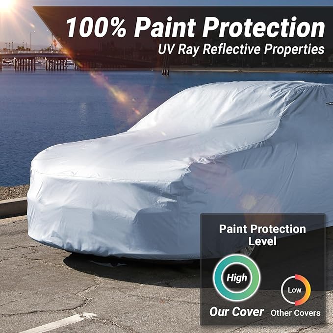 iCarCover Premium Car Cover for 1972-1976 Chevy Impala 2-Door, 4-Door Heavy Duty Waterproof All-Weather Automobiles Custom Fit Indoor Outdoor UV Snow Protection Covers with Straps and Bag