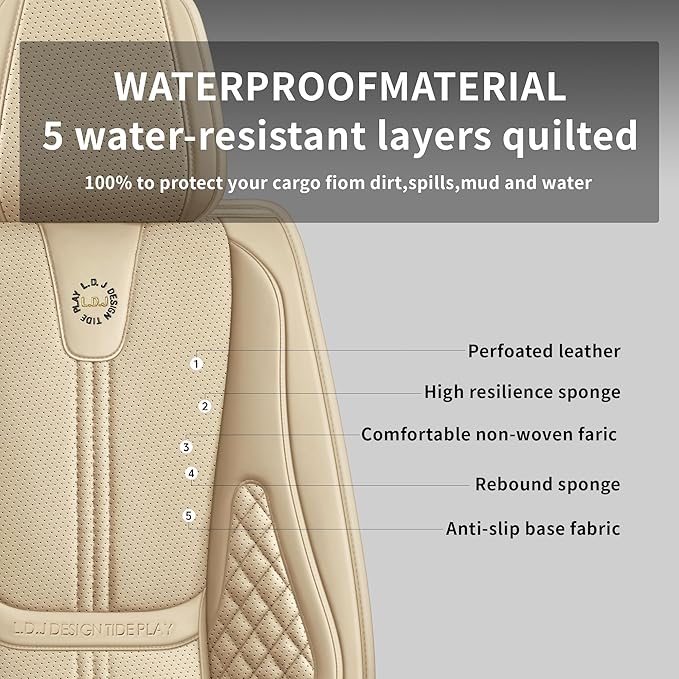 Car Seat Covers Full Set, Black Seat Cover for Cars Compatible Airbag, Easy Install Luxury Leather Automotive Seat Covers with Lumbar Support, for Car, Truck, SUV, Beige