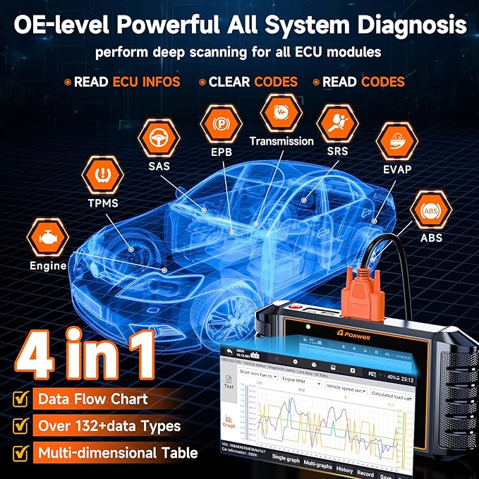 FOXWELL NT726 Bidirectional Scan Tool, All System OBD2 Scanner Diagnostic Tool, Code Reader for Cars and Trucks with 12 Resets, ABS Bleeding/Oil/EPB/SAS/D-PF/TPMS/Injector Coding/Throttle/BMS..., FCA