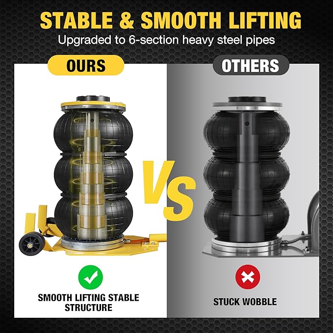 YELLOW JACKET Air Jack 3 Ton Triple Bag Air Jack with Six Steel Pipes, Portable Pneumatic Jack with Long Hand, 3-5 s Fast Lifting Airbag Jack for Cars, Garages, Repair, Yellow