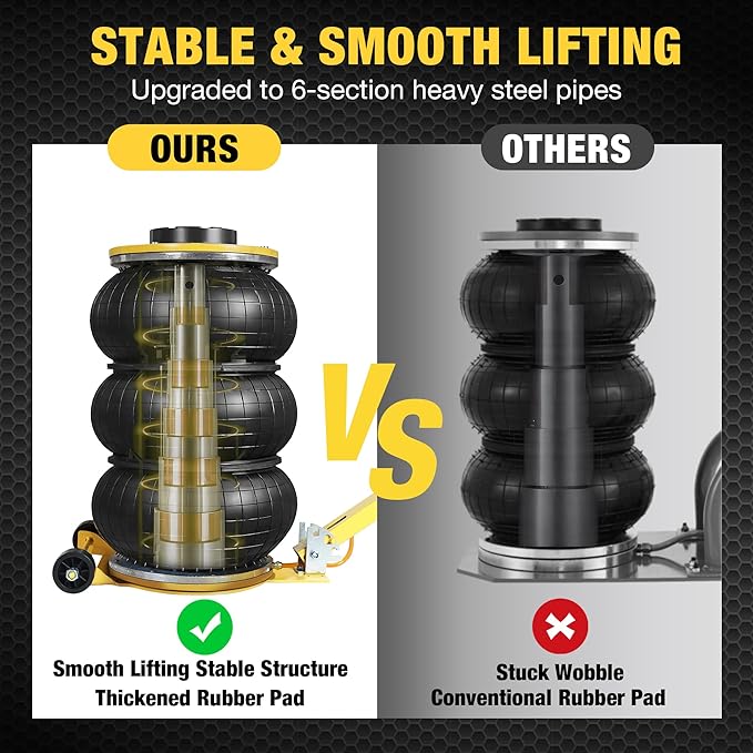 YELLOW JACKET Air Jack 5 Ton Airbag Jack with Adjustable Long Handle and Six Steel Pipes, Lift up to 18.5 inch/470 mm, 3-5 s Fast Lifting Pneumatic Jack for Cars, Garages, Repair