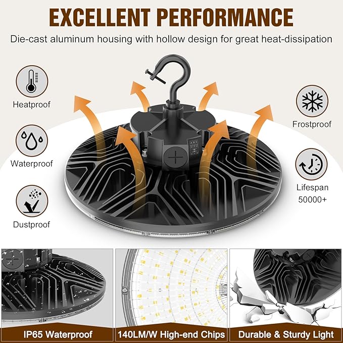 480V UFO LED High Bay Light 200W 150W 120W Adjustable, UL DLC Listed Dimmable High Bay LED Shop Lights 3000K 4000K 5000K, IP65 Waterproof Commercial Bay Lighting for Warehouse Factory