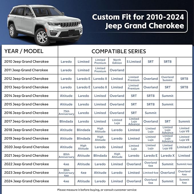 10 Layers SUV Car Cover Custom Fit for Jeep Grand Cherokee (2010-2025) Waterproof All Weather for Automobiles, Outdoor Full Cover Sun UV Rain Protection with Cotton.Black