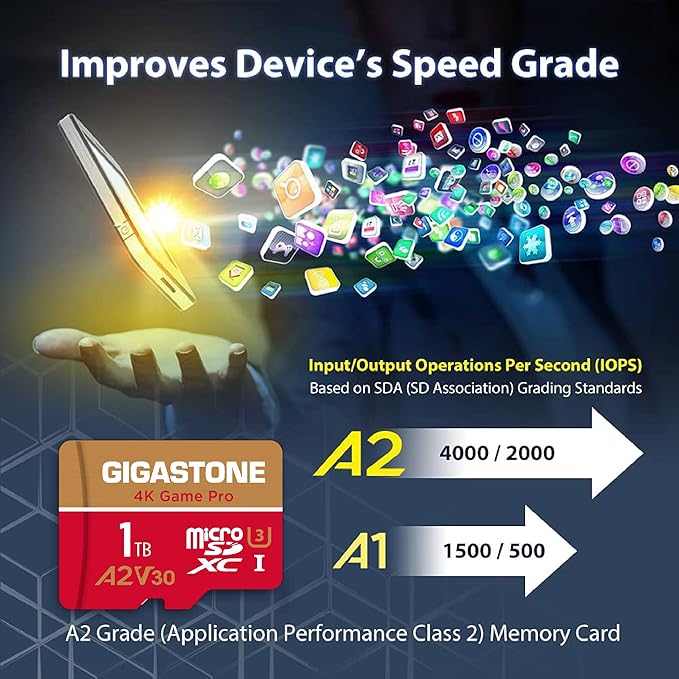 [5-Yrs Free Data Recovery] GIGASTONE 1TB Micro SD Card, 4K Game Pro, MicroSDXC Memory Card for Nintendo-Switch 1, GoPro, Action Camera, DJI, UHD Video, R/W up to 150/130 MB/s, UHS-I U3 A2 V30 C10